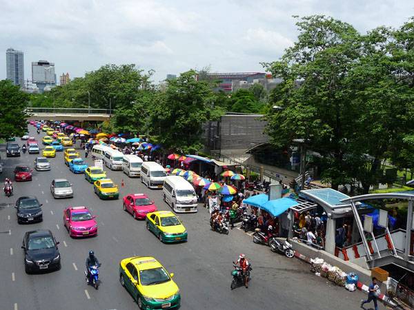 Le marché de Chatuchak - Thailande