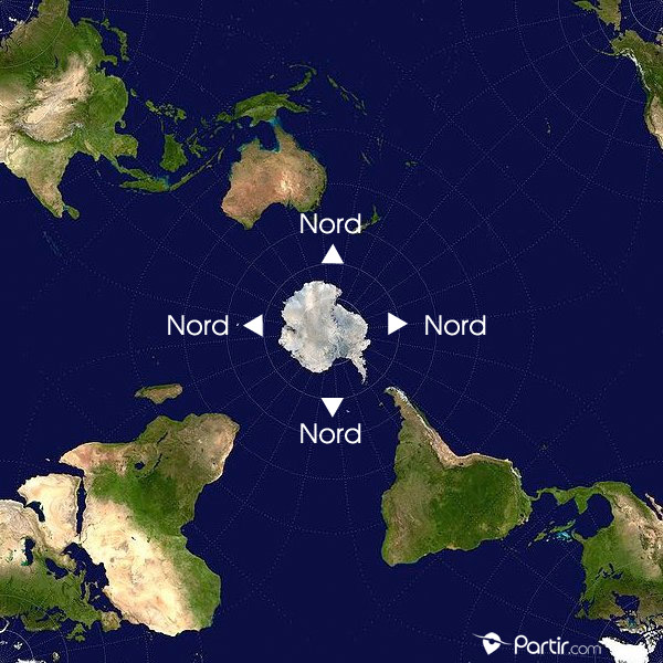 Pôle nord boussole