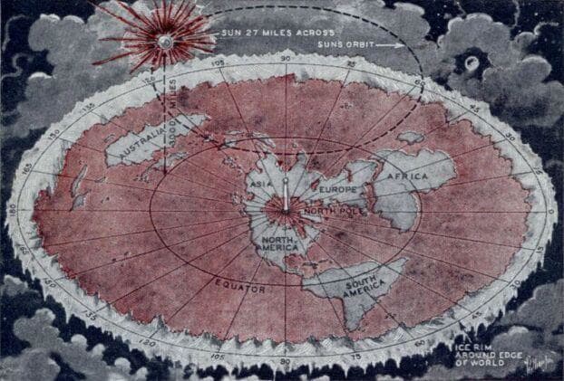 croyance terre plate
