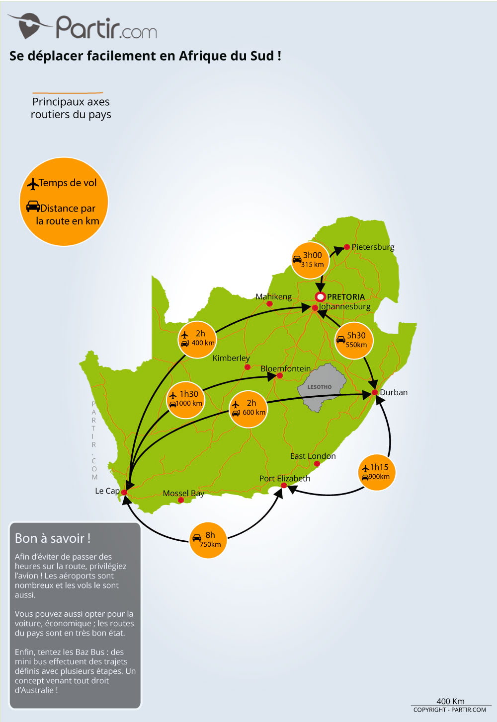 tourisme en afrique du sud