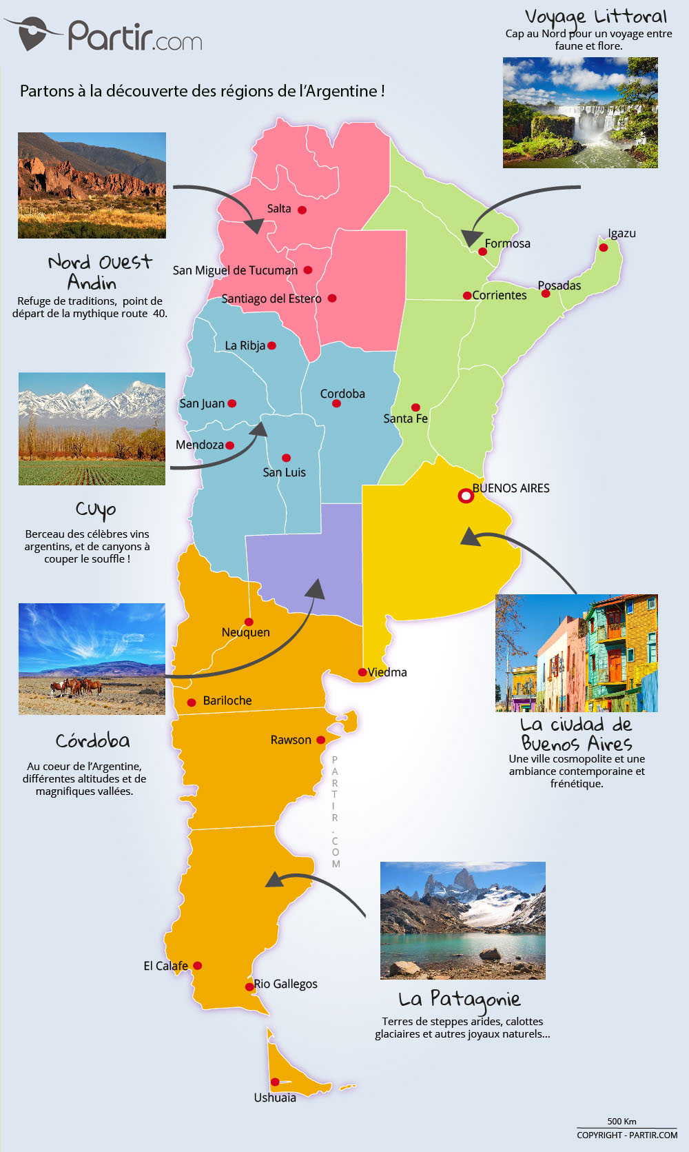 argentine tourisme