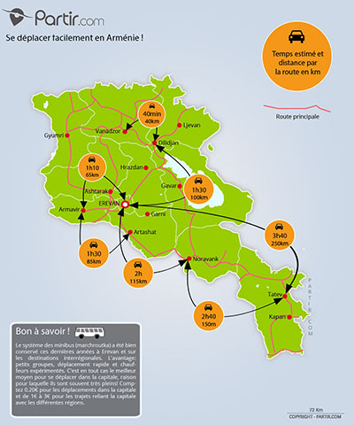 Carte des distances