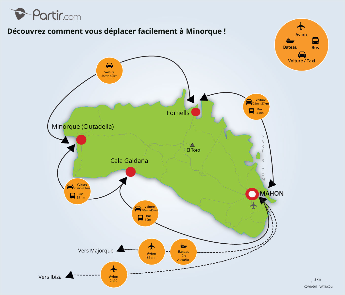 Carte des trajets Minorque