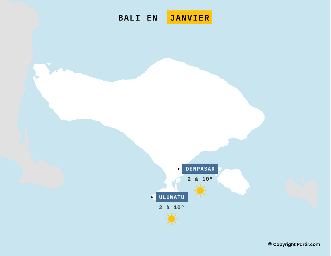 Météo janvier Bali