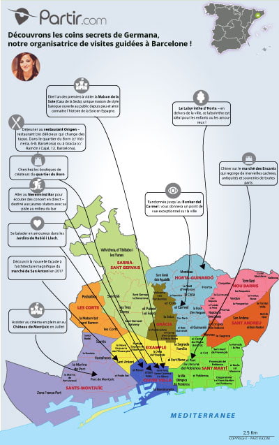 Carte des coins secrets de BARCELONE