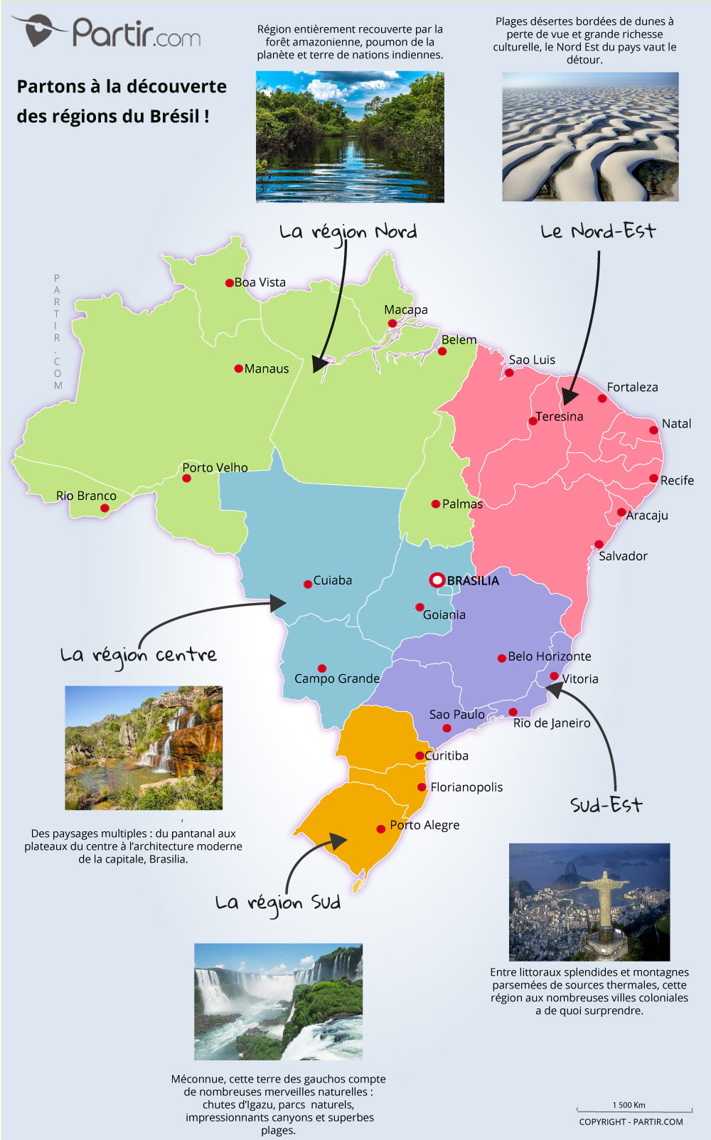 campo grande carte bresil