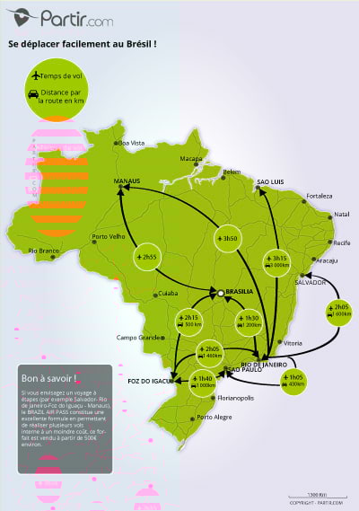 Carte des trajets