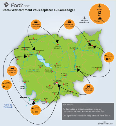 Carte des trajets