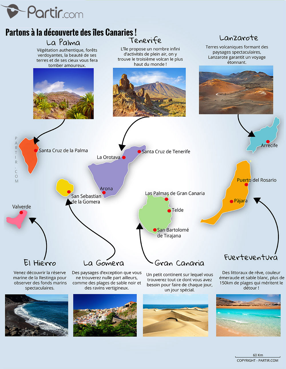 Carte des Canaries