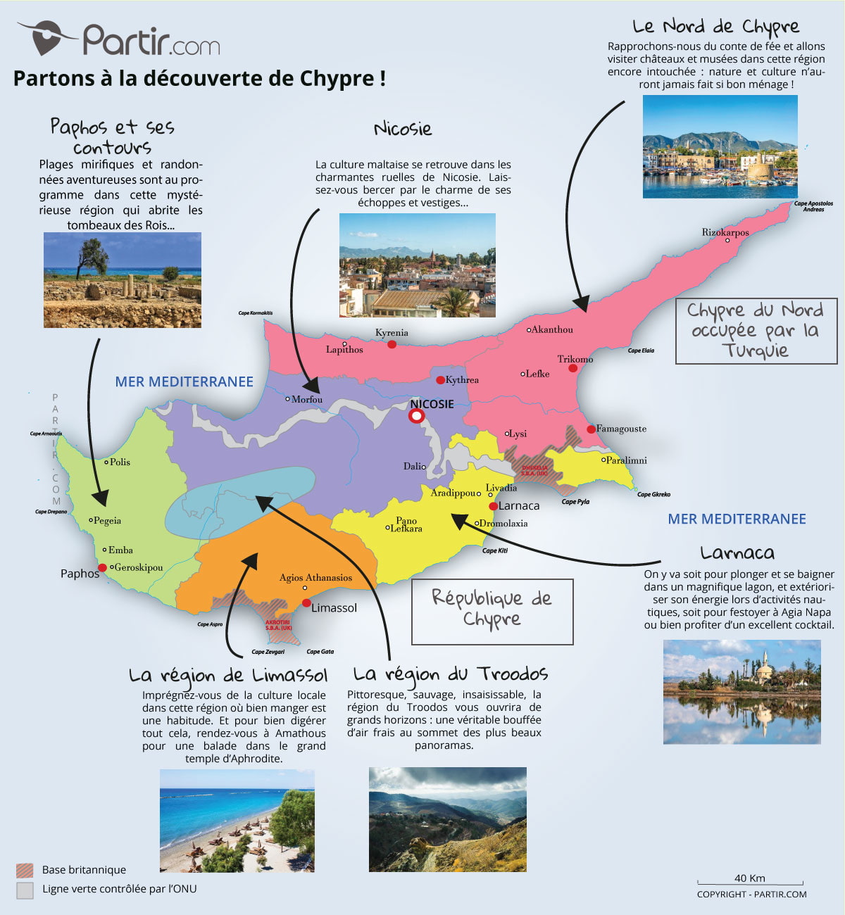 chypre tourisme