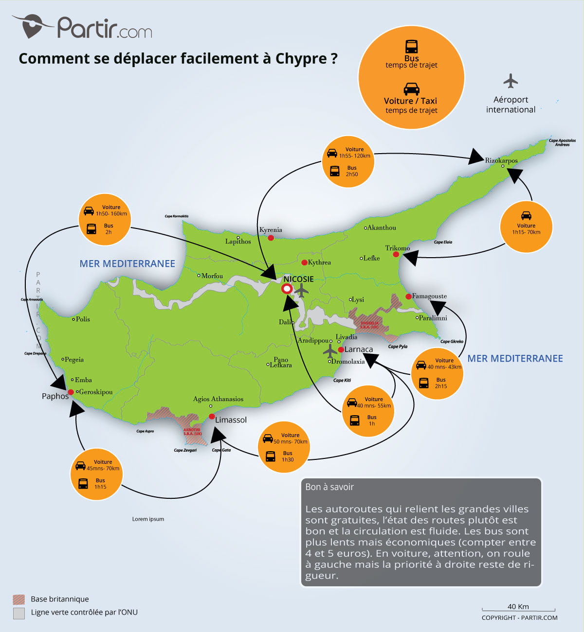 carte de chypre touristique