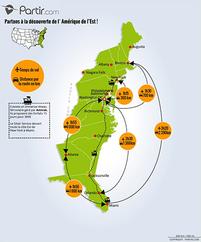 Carte des distances
