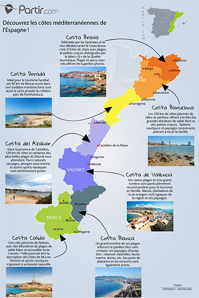Carte des régions COTES ESPAGNOLES