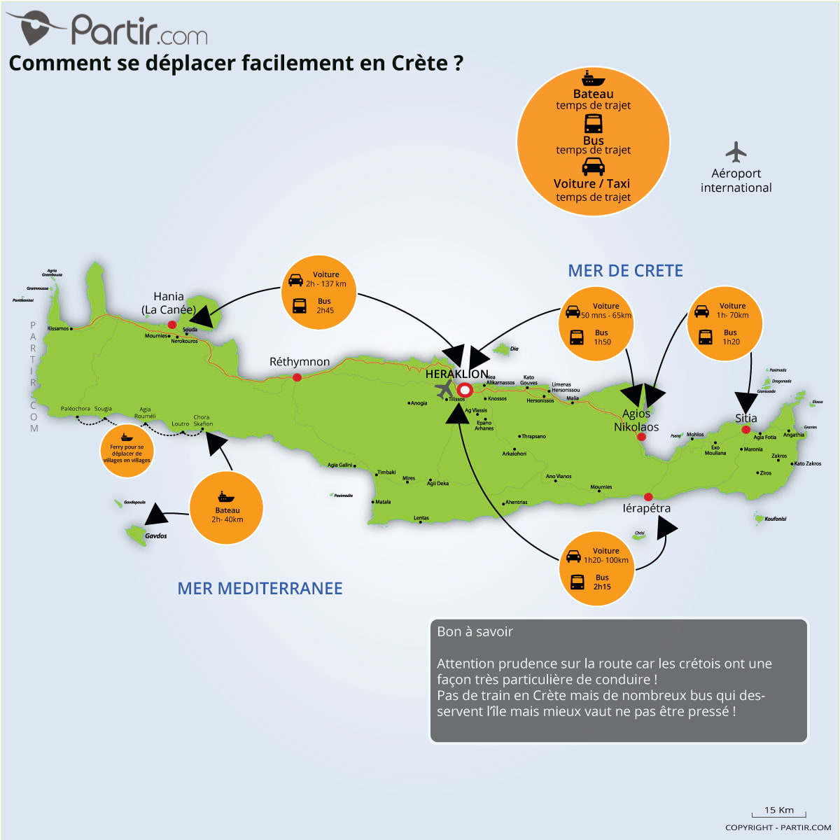 crete carte touristique