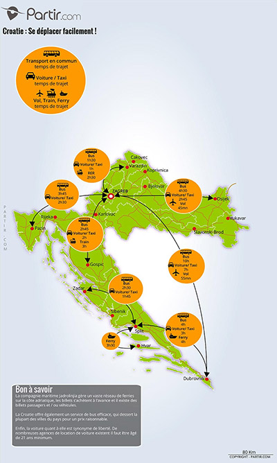 Carte des trajets