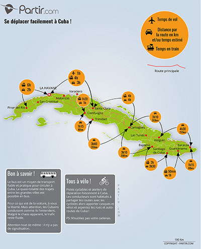 Carte des trajets