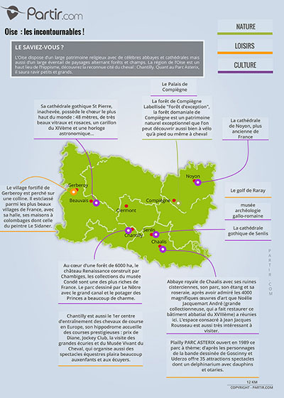 Carte touristique de l'Oise