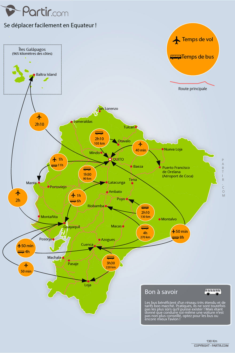 voyage equateur depart lyon