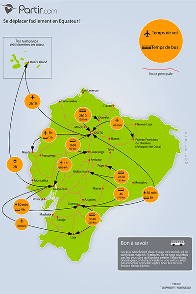 Carte des distances