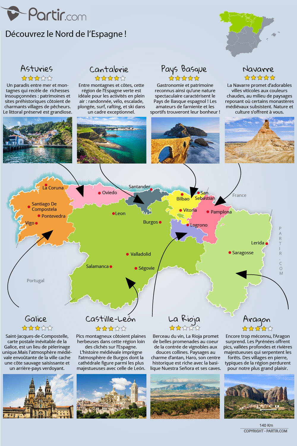 carte touristique espagne