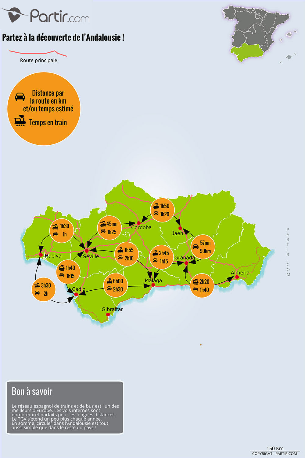 Carte des trajets Andalousie