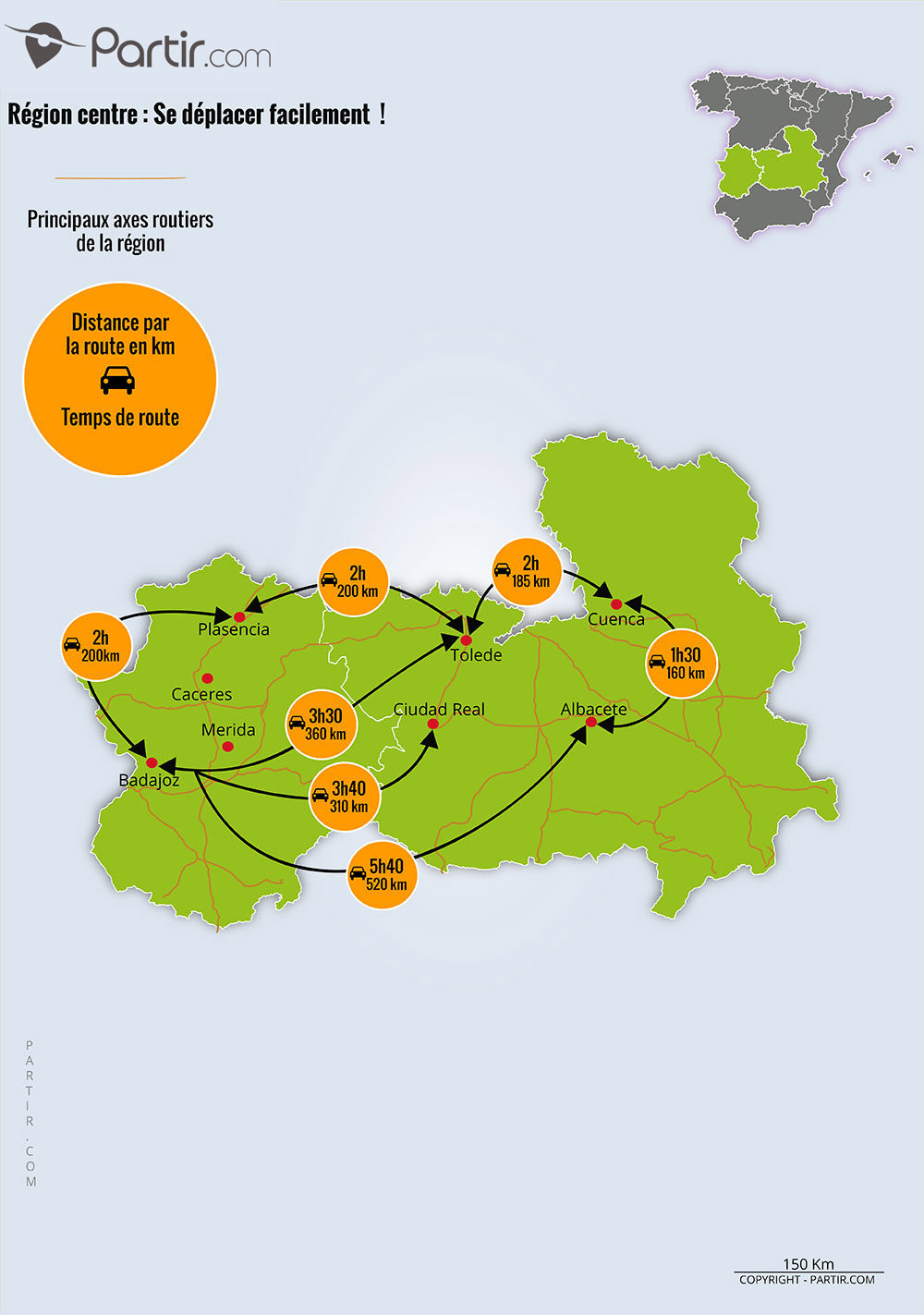Carte des trajets Centre de l'Espagne