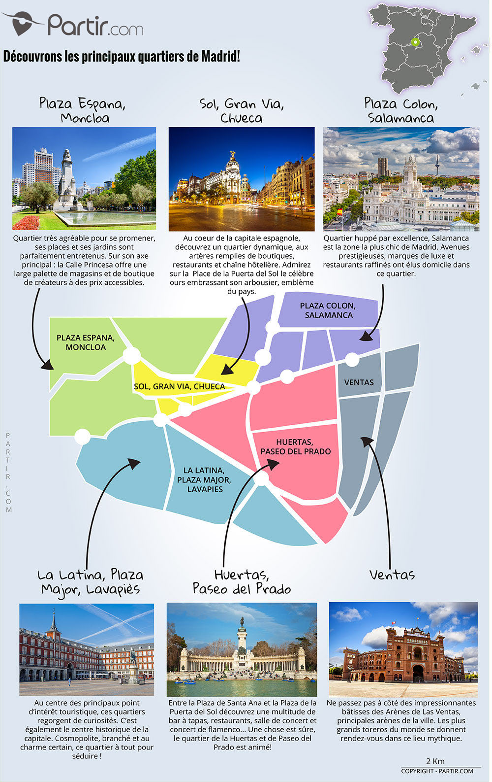 Carte des régions Madrid