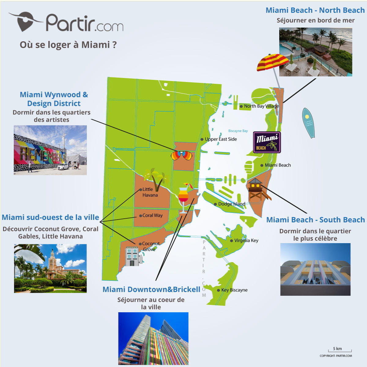 carte où se loger à Miami
