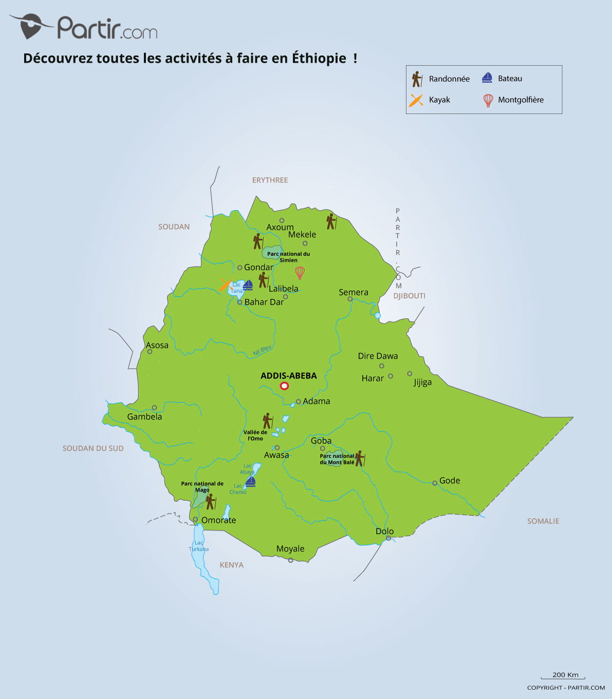 Carte des activités Ethiopie