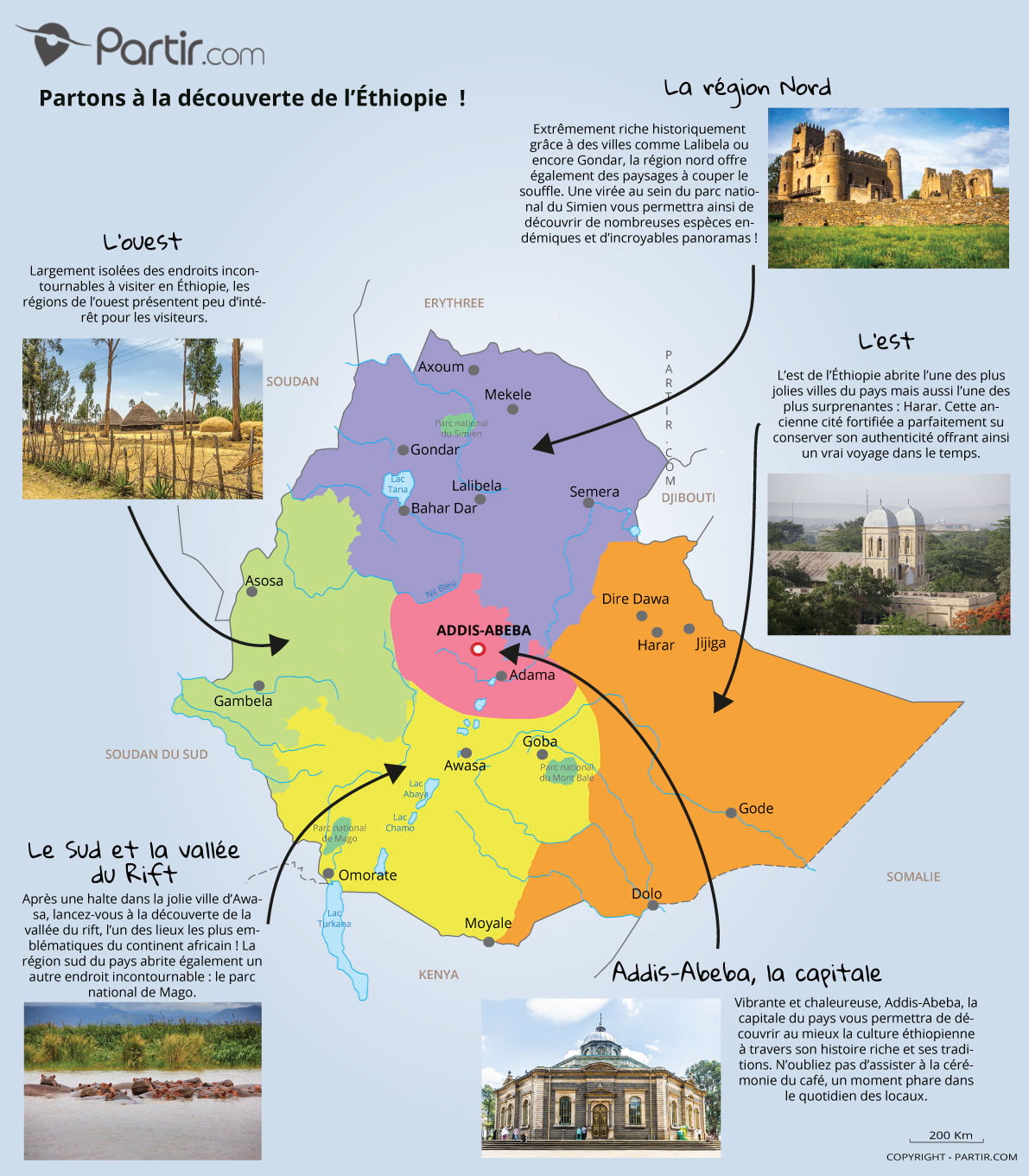 ethiopie tourisme