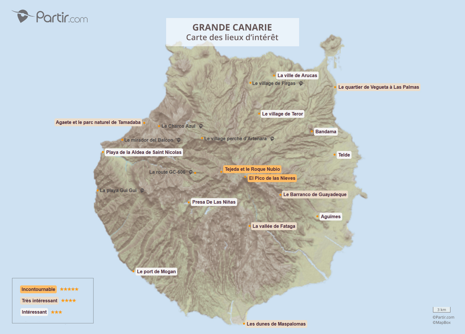 carnet de voyage gran canaria