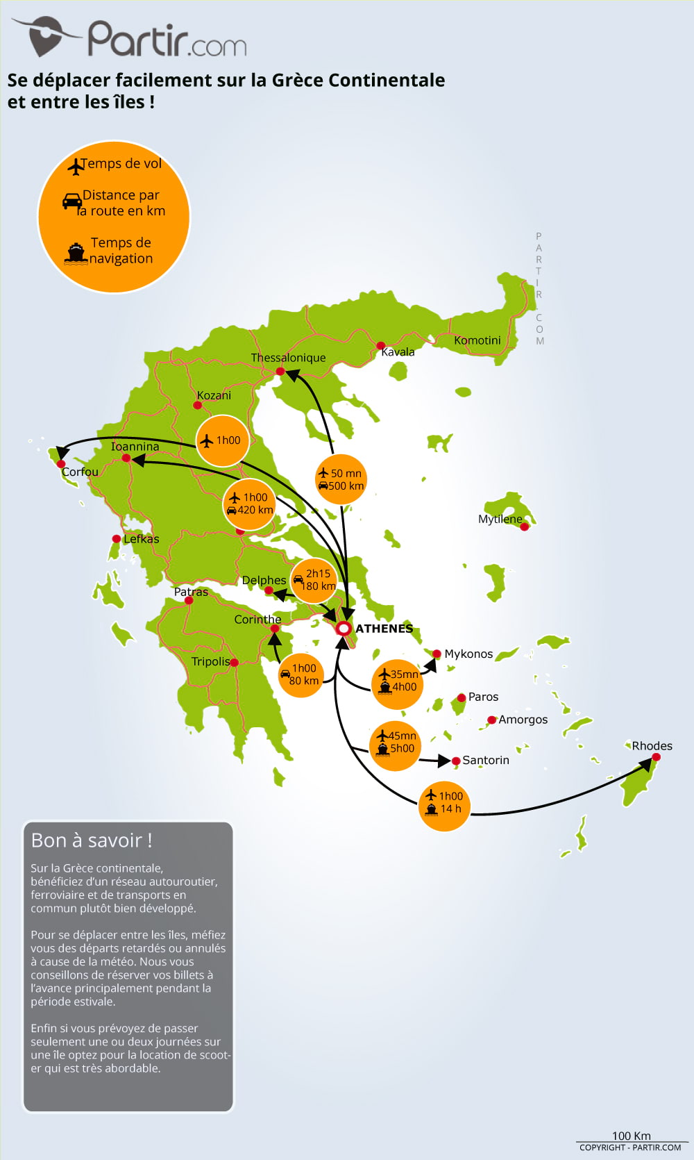 carte grèce touristique