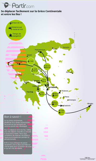 Carte des distances