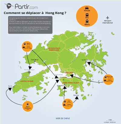 Carte des distances