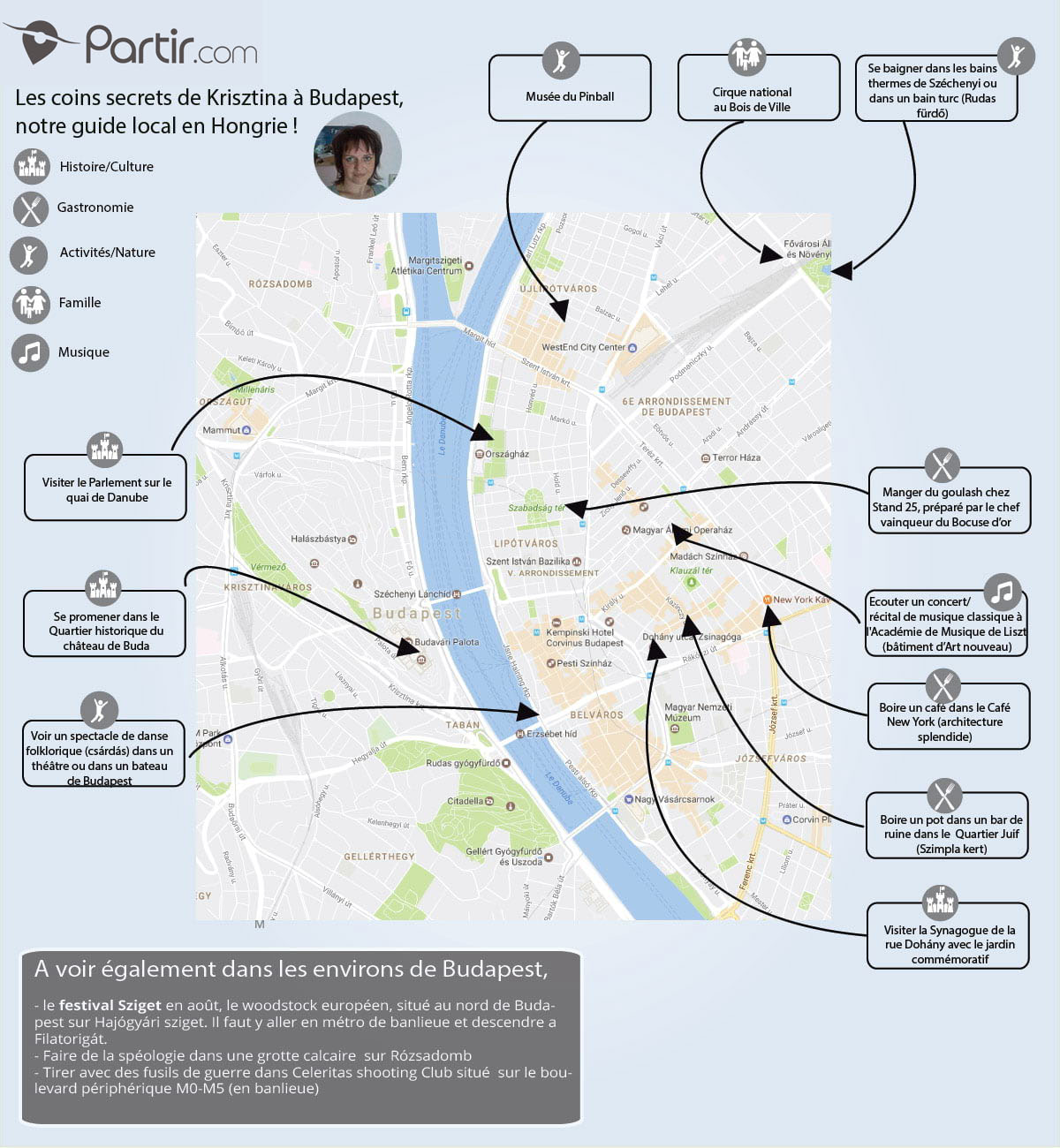 hongrie carte touristique