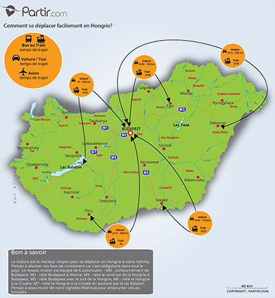 Carte des distances
