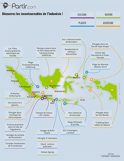 Carte touristique Indonésie