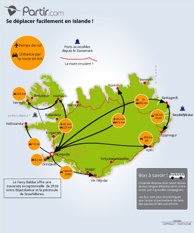Carte des distances