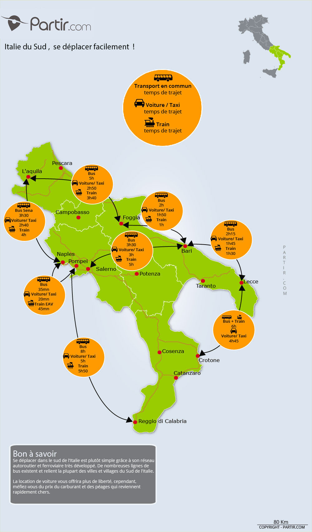 italie du sud carte touristique