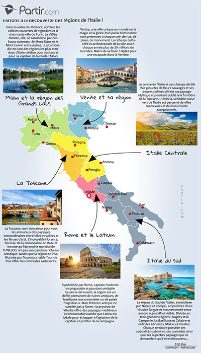 Cartes Italie