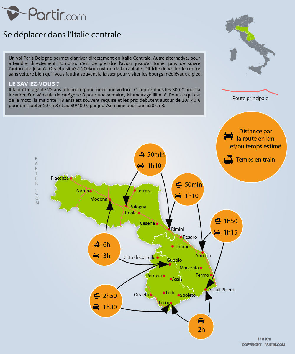 Carte des trajets Italie Centrale