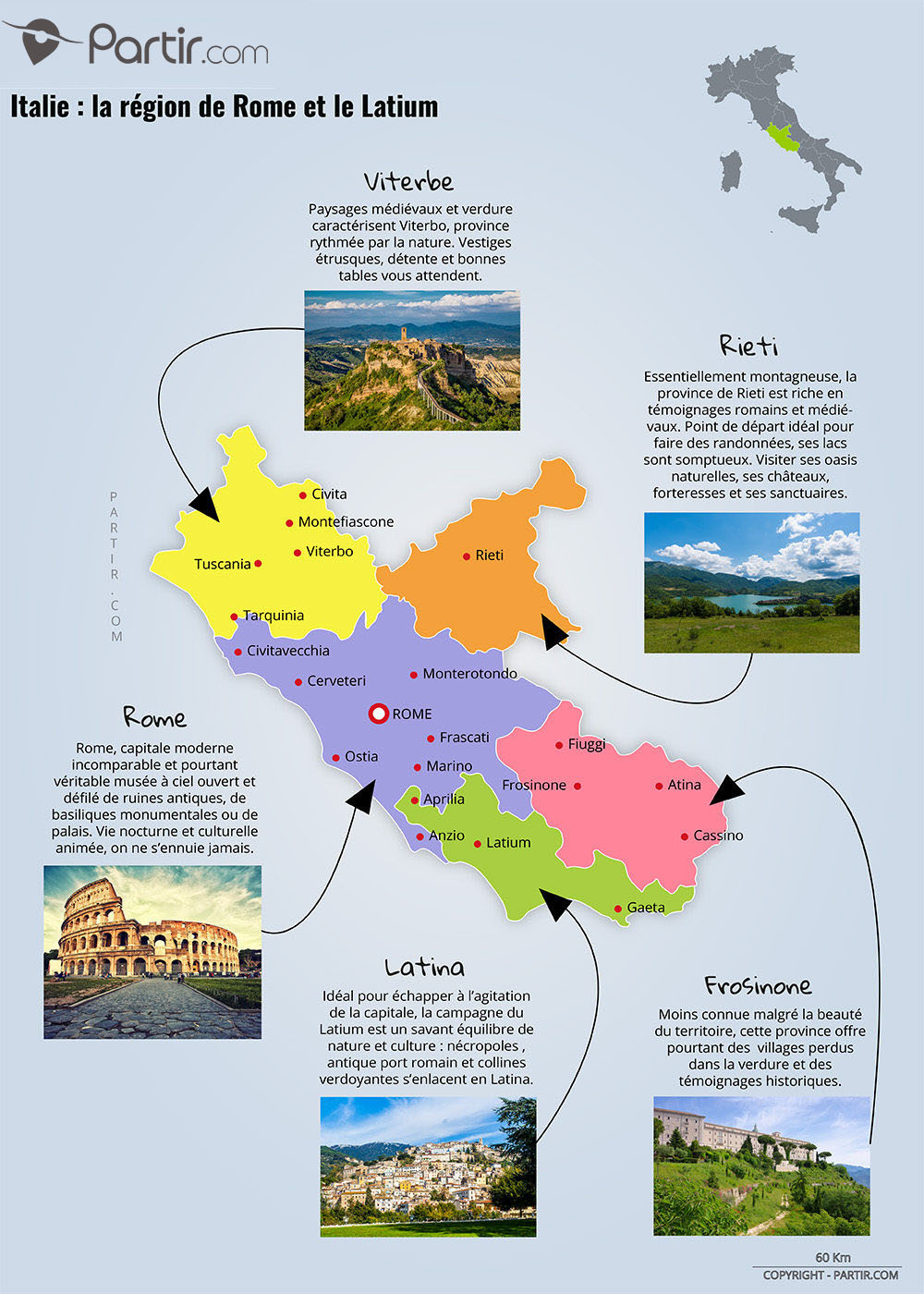 Carte des régions Rome