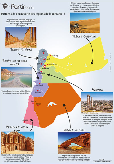 Carte des régions JORDANIE