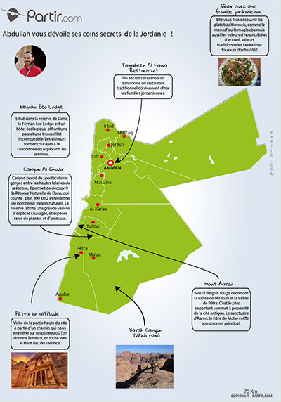 Carte des coins secrets de JORDANIE