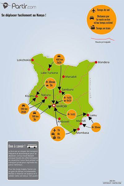 Carte des distances
