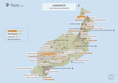 Où partir à Lanzarote
