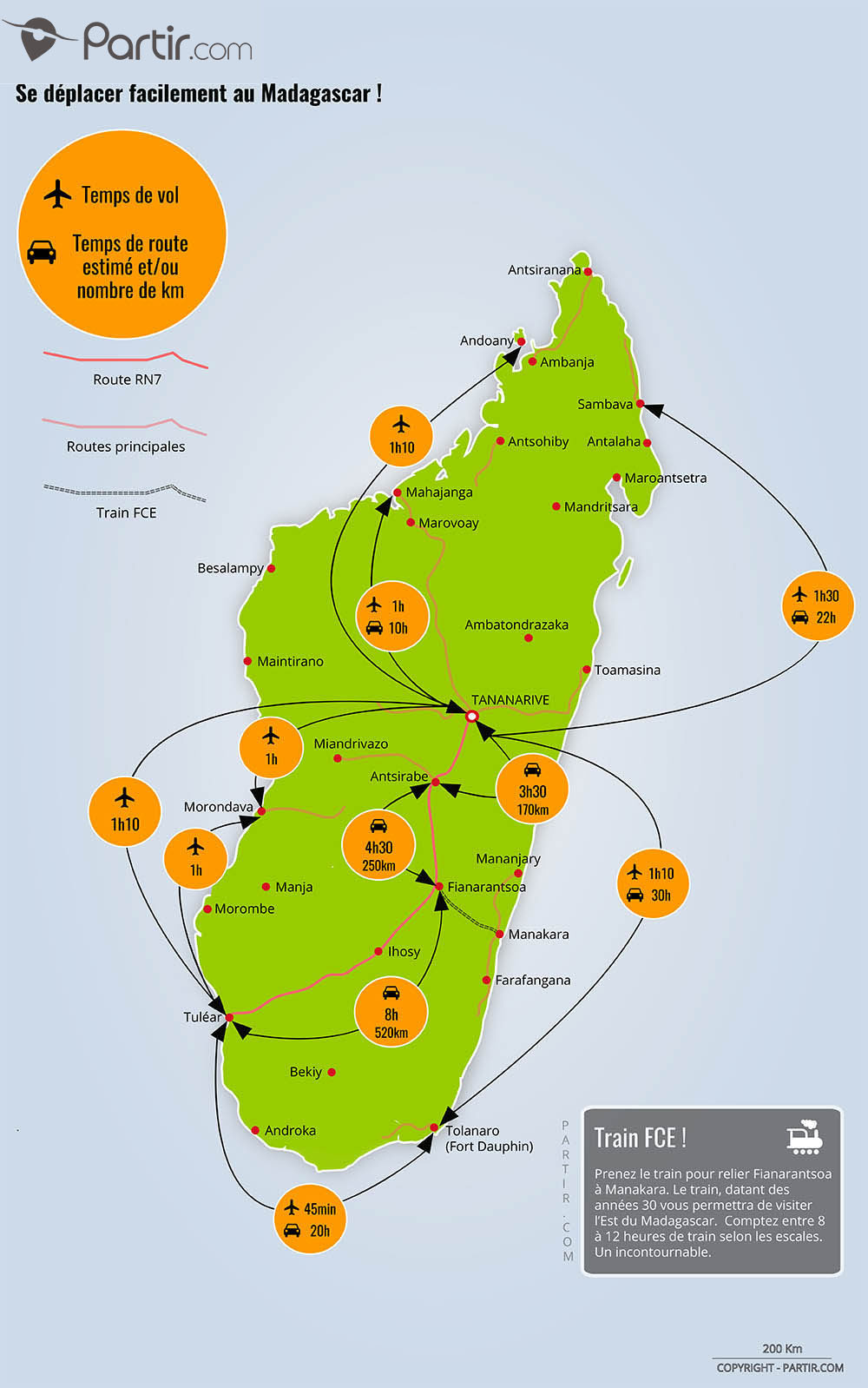 carte madagascar trajet 1000