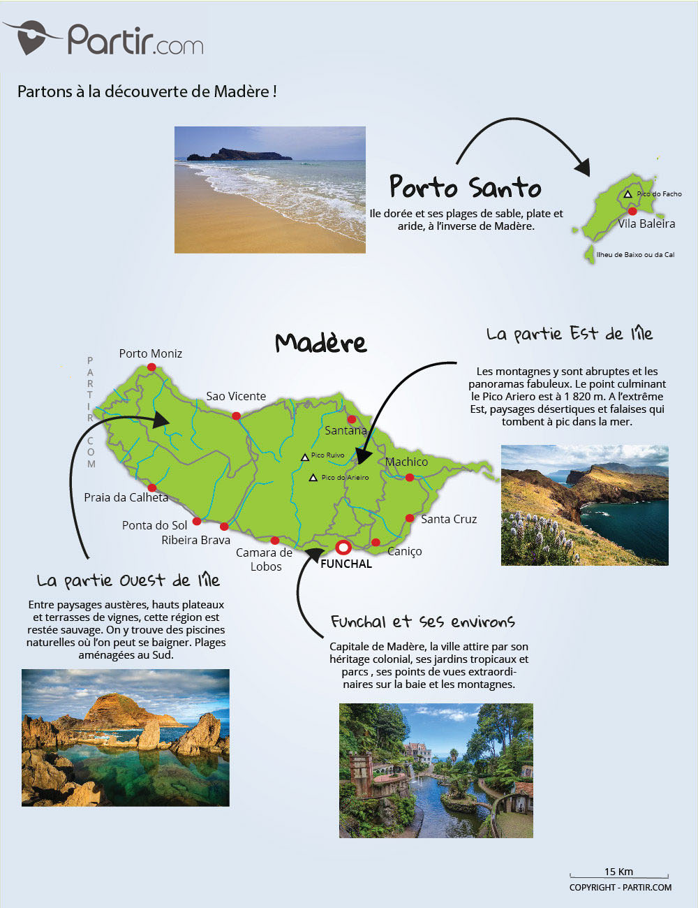 ile de madère carte