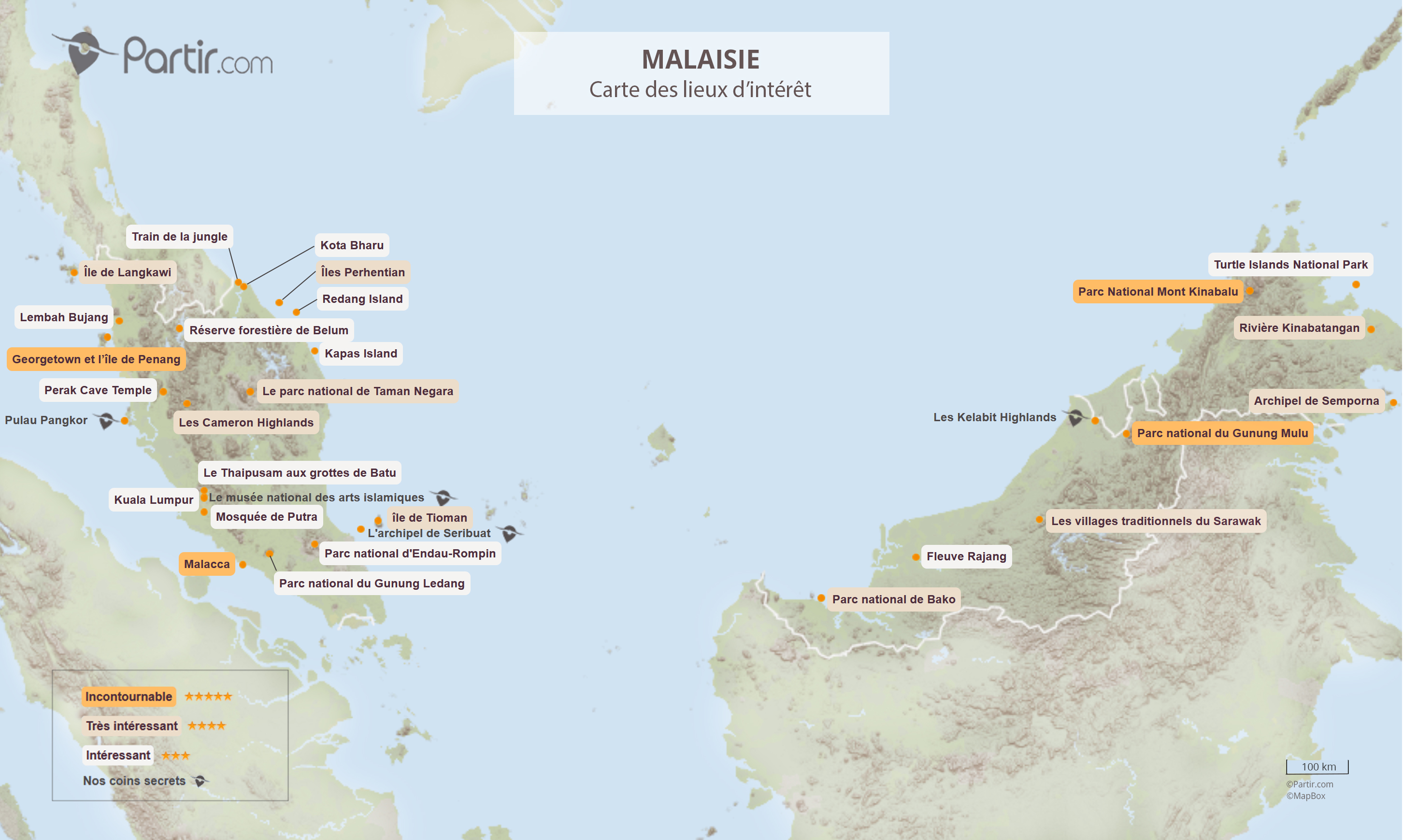 liste de voyage malaisie