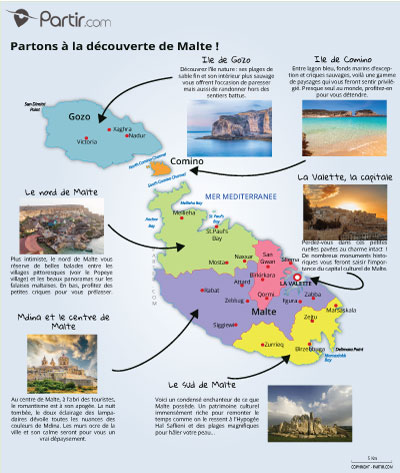 Carte des régions MALTE